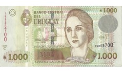 Peso Uruguaio - UYU